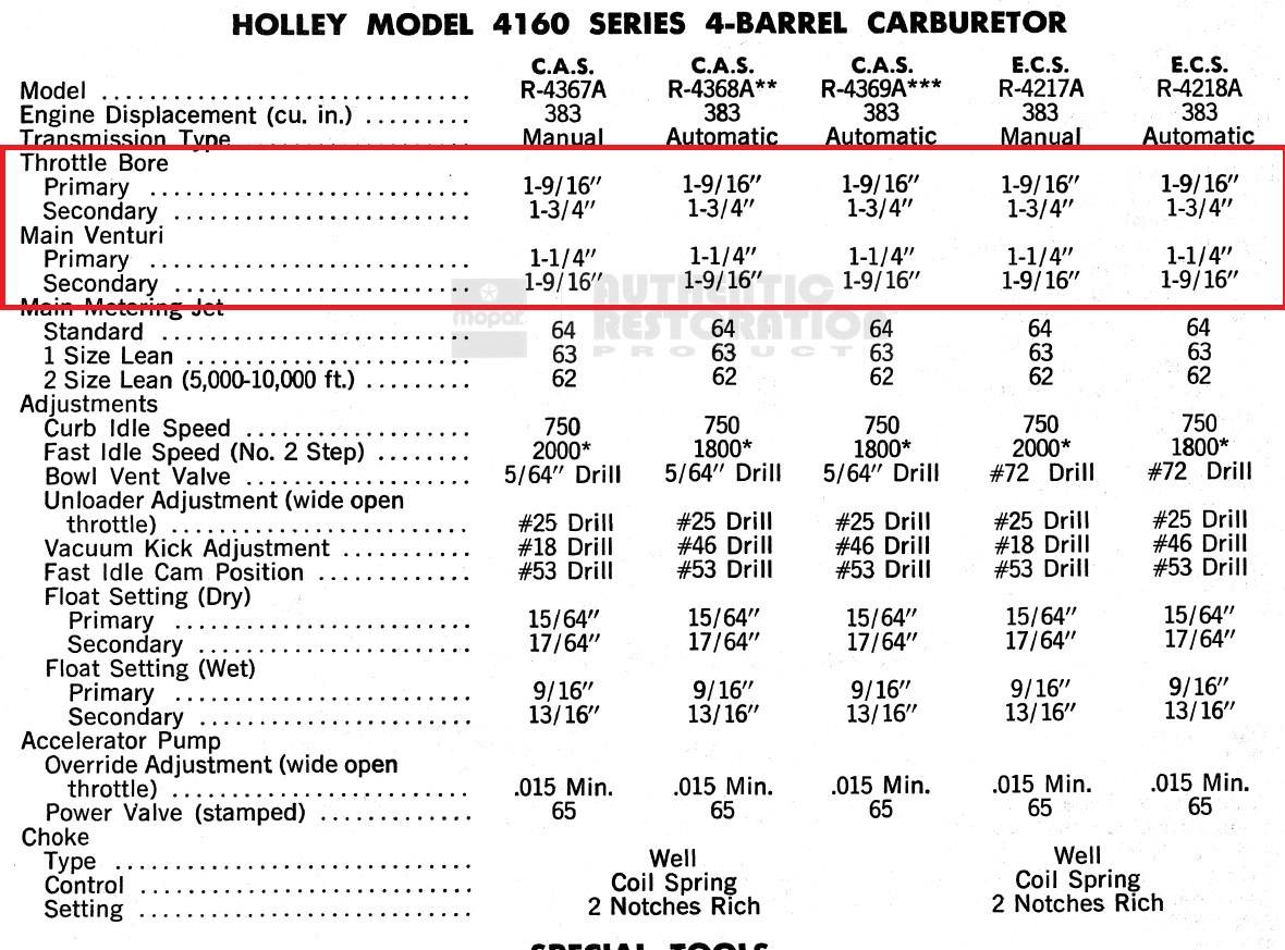 1970 carb specs.jpg