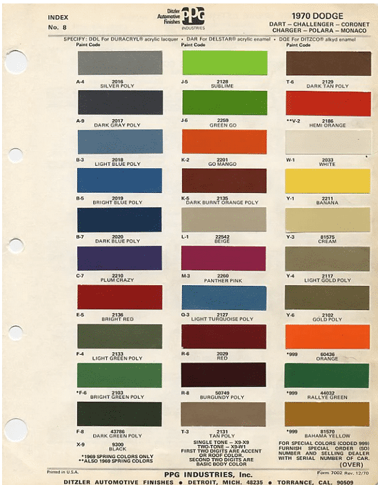 1970 Dodge paint 1.png
