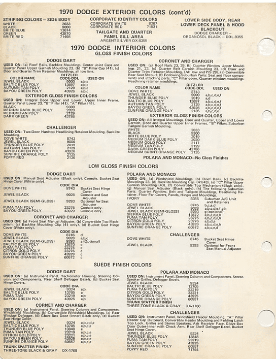 1970 Dodge paint 2.png