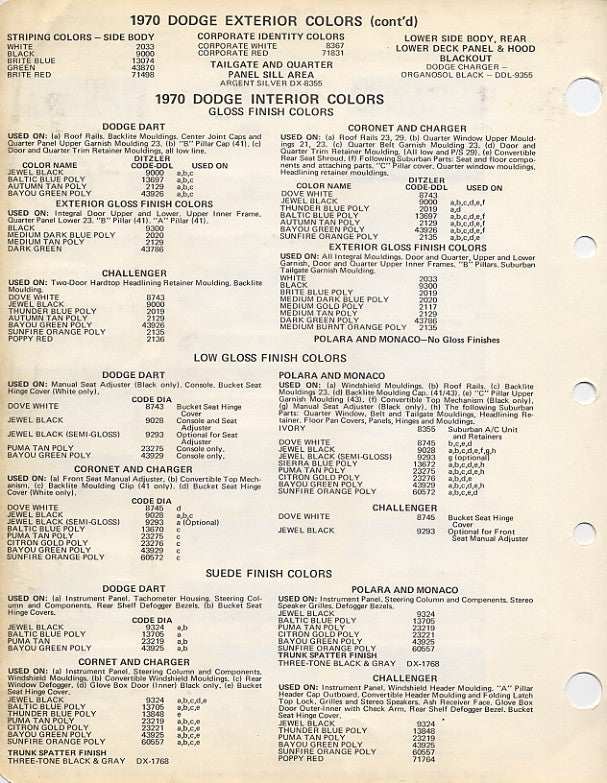 1970-dodge-pg02.jpg
