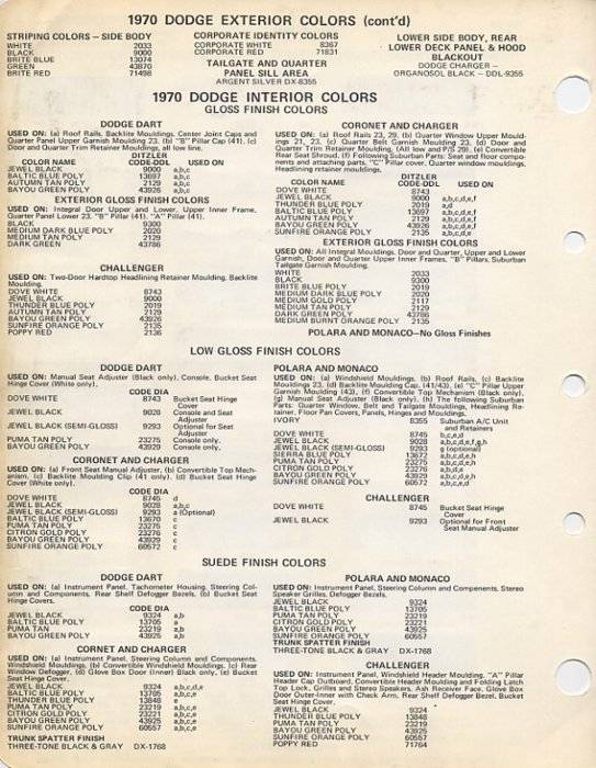 1970-dodge-pg02.jpg