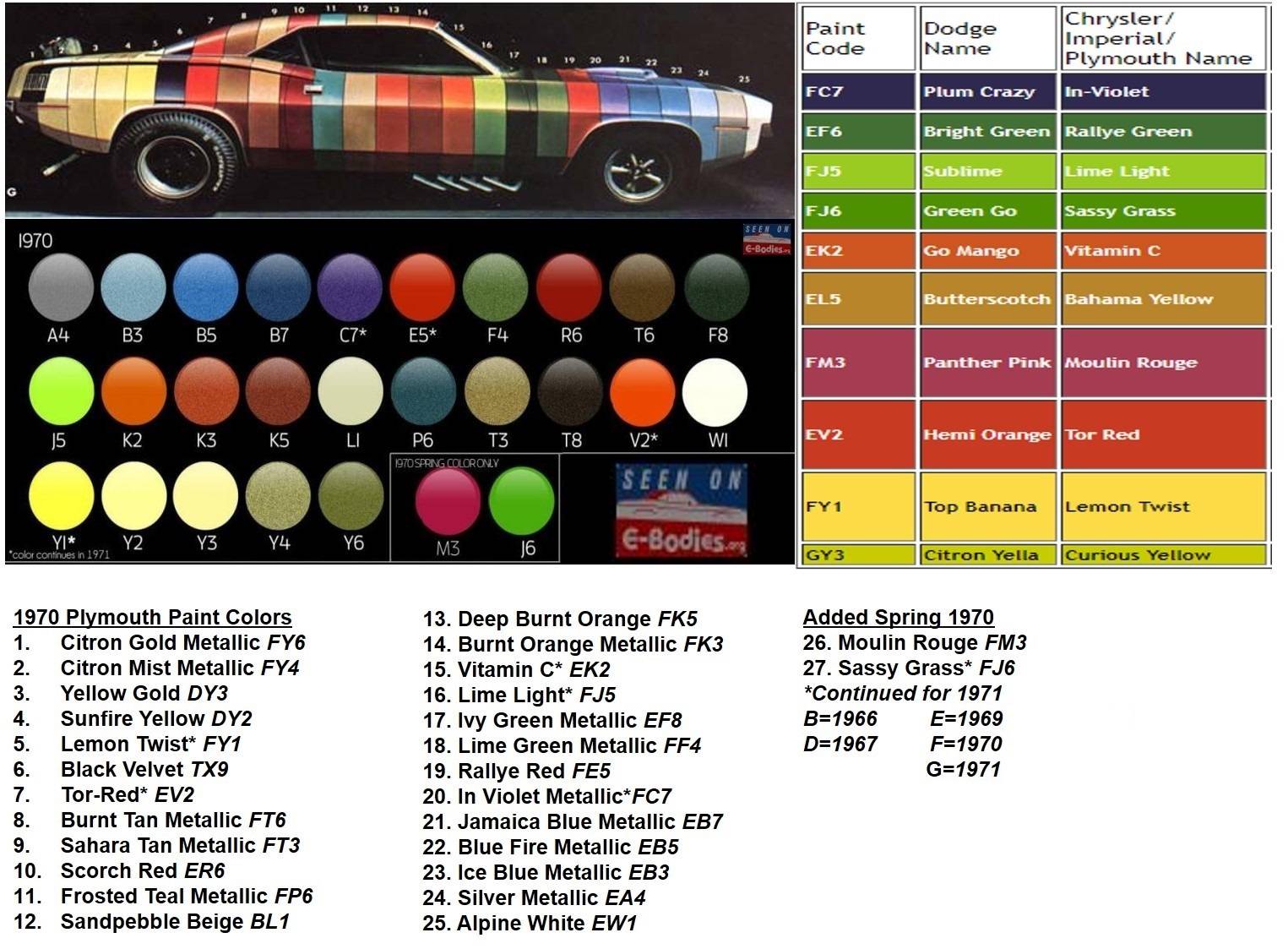 1970 Paint Colors.jpg