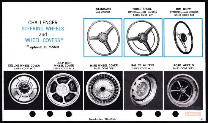 1970_Dodge_Data_Book_Fast_Facts-3.jpg
