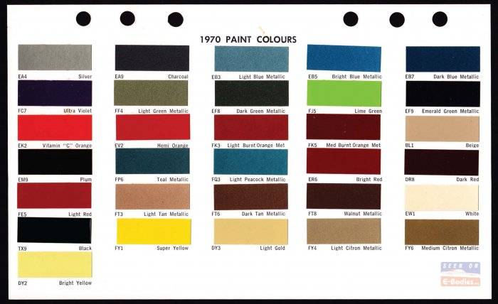 1970_Dodge_Data_Book_Fast_Facts-4.jpg