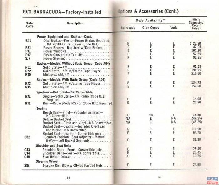 1970_Plymouth_Salesman_Models_Equipment_Prices 2b.jpg