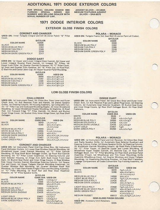 1971 Dodge paint 2.png