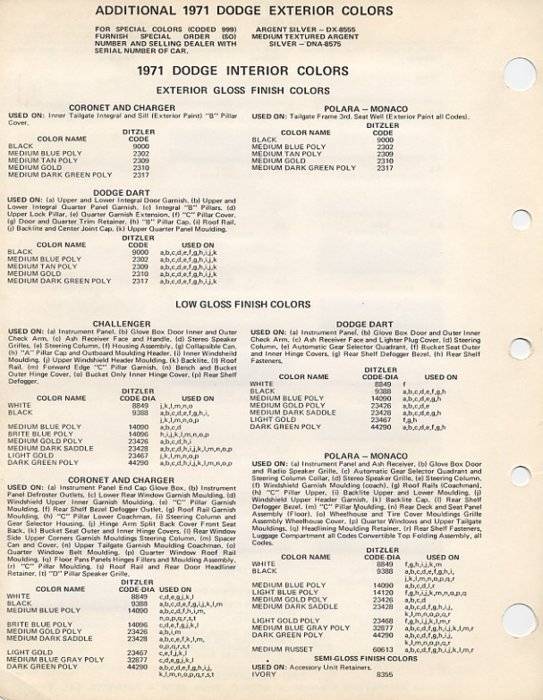 1971-Dodge-pg02.jpg