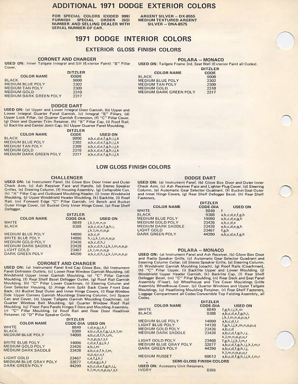 1971-Dodge-pg02.jpg