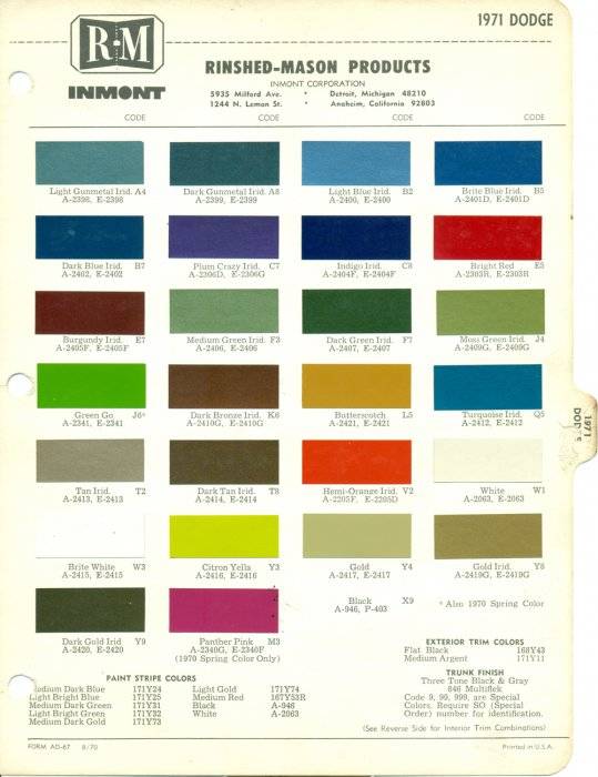 1971_dodge_rm_paint.jpg