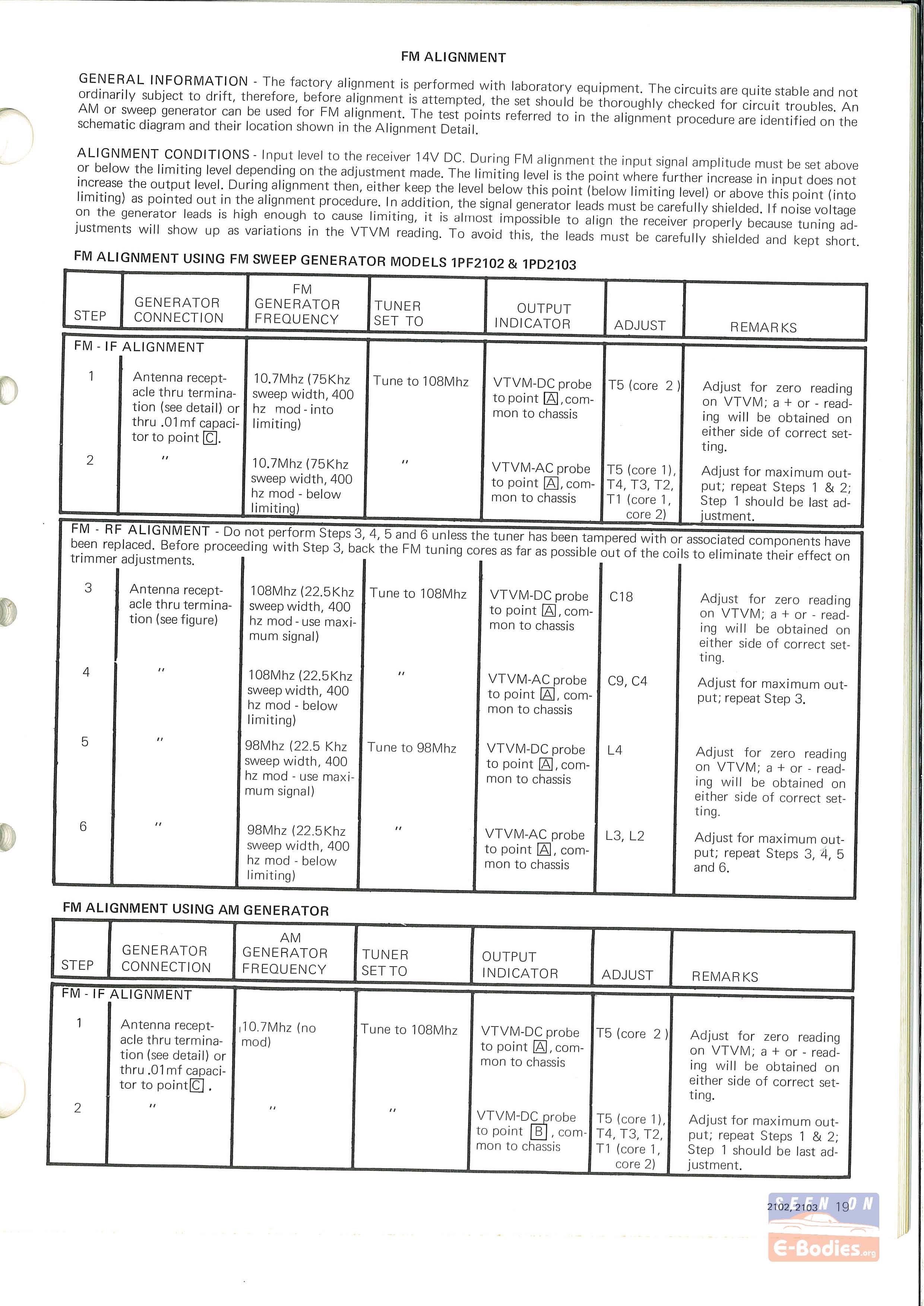 1971_Ebody_Radio_Service_Repair_Manual_Motorola_Page_19.jpg