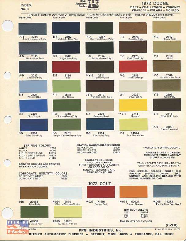 1972_dodge_paint_code_color_chip_chart.jpg