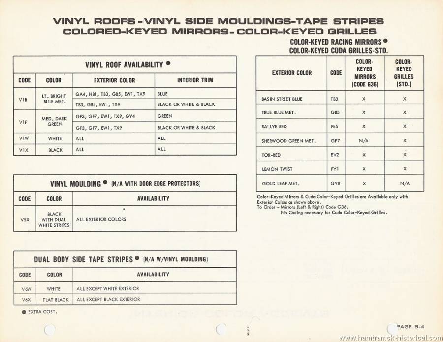 1972_page_61.jpg
