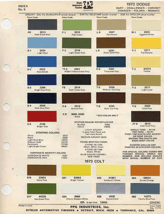 1973 Dodge paint 1.png