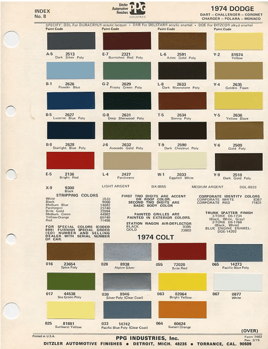 1974 Dodge paint 1.png
