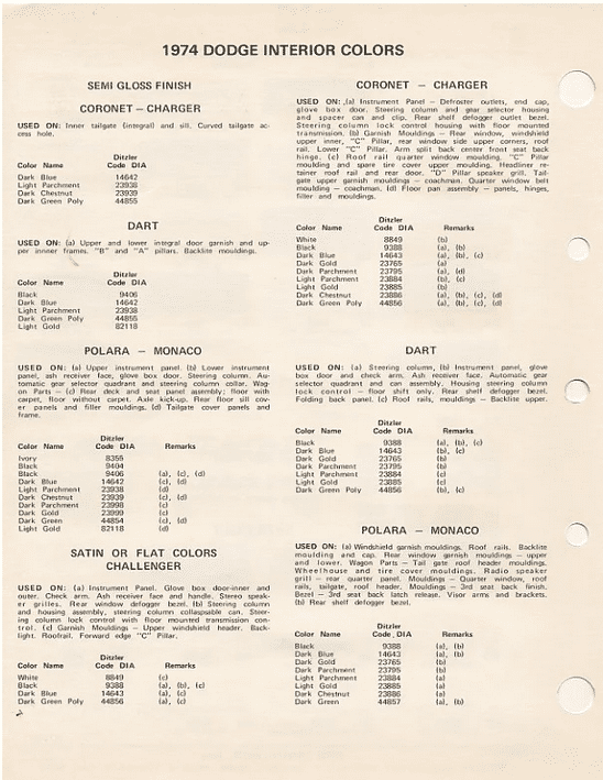 1974 Dodge paint 2.png