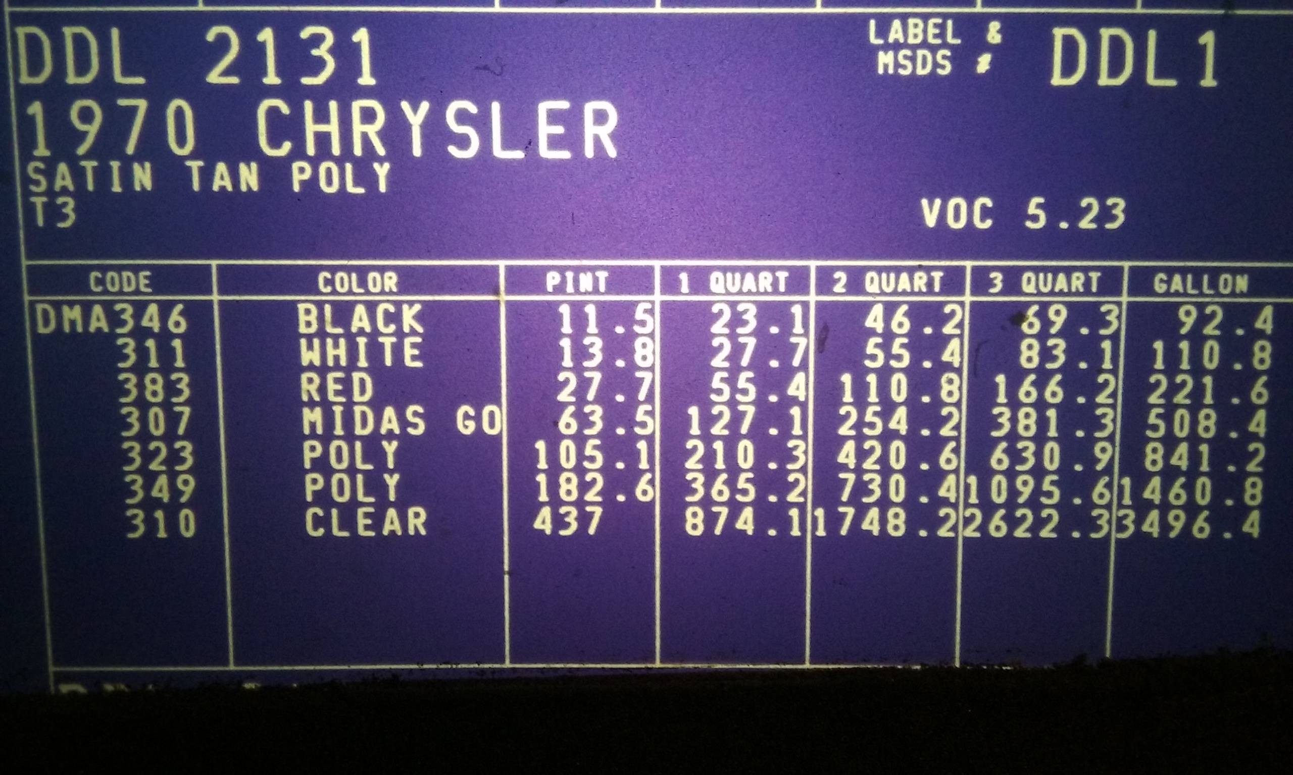 2131 DDL SATIAN POLY T3.jpg