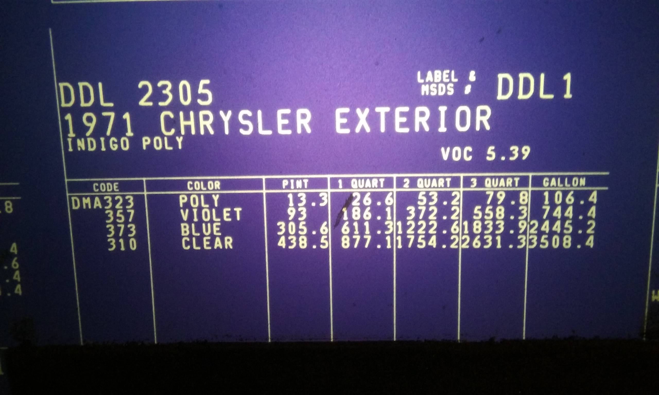 2305 DDL INDIGO POLY.jpg