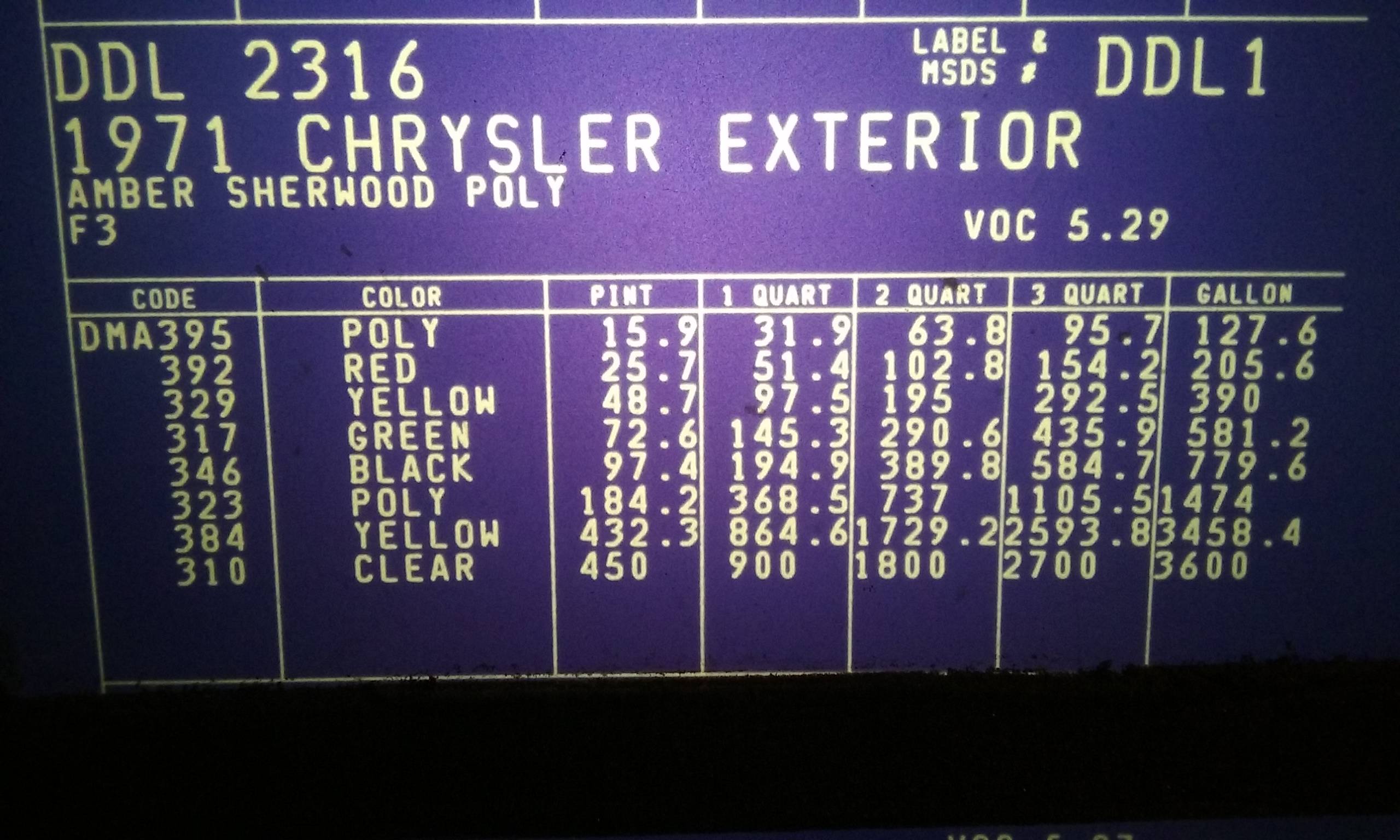 2316  DDL AMBER SHERWOOD POLY F3.jpg
