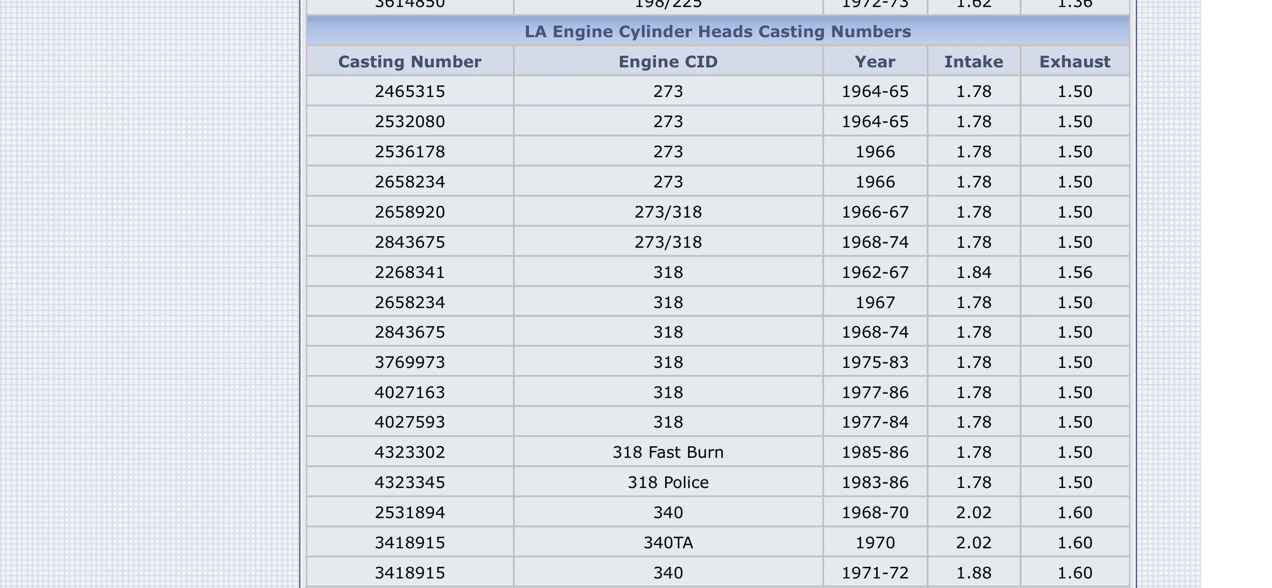 40CADC81-21B0-42B5-8128-3E273FC2650F.png