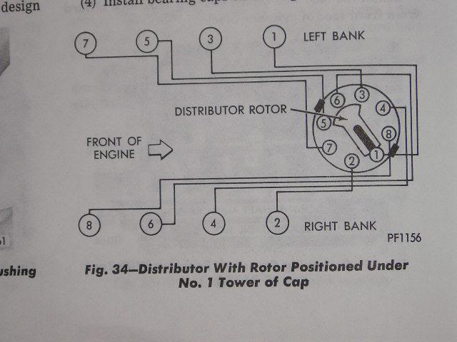 440 DISTRIBUTOR CAP NUMBER 1.jpg