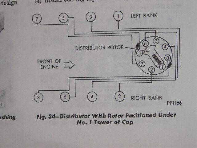 440 DISTRIBUTOR CAP NUMBER 1.jpg