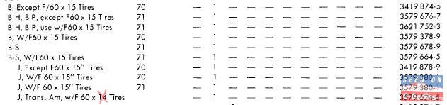 70-71 Fenders_Parts Manual_Numbers (2).jpg