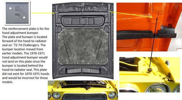 72-74 Challenger Hood Reinforcement Plate for Adjustment Bumper.jpg