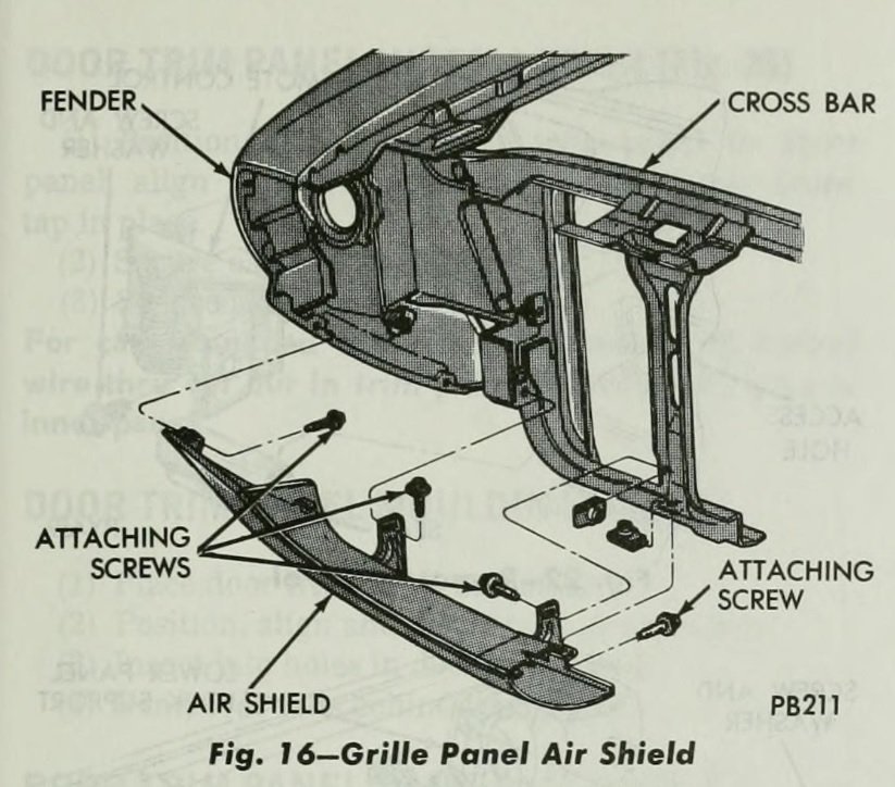 73 Body Manual Figure 16 Grille Panel Air Shield.jpg