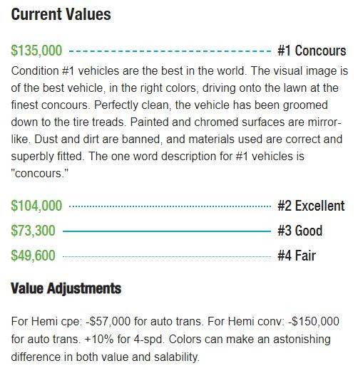 AAR Cuda Values Jan 2019.jpg
