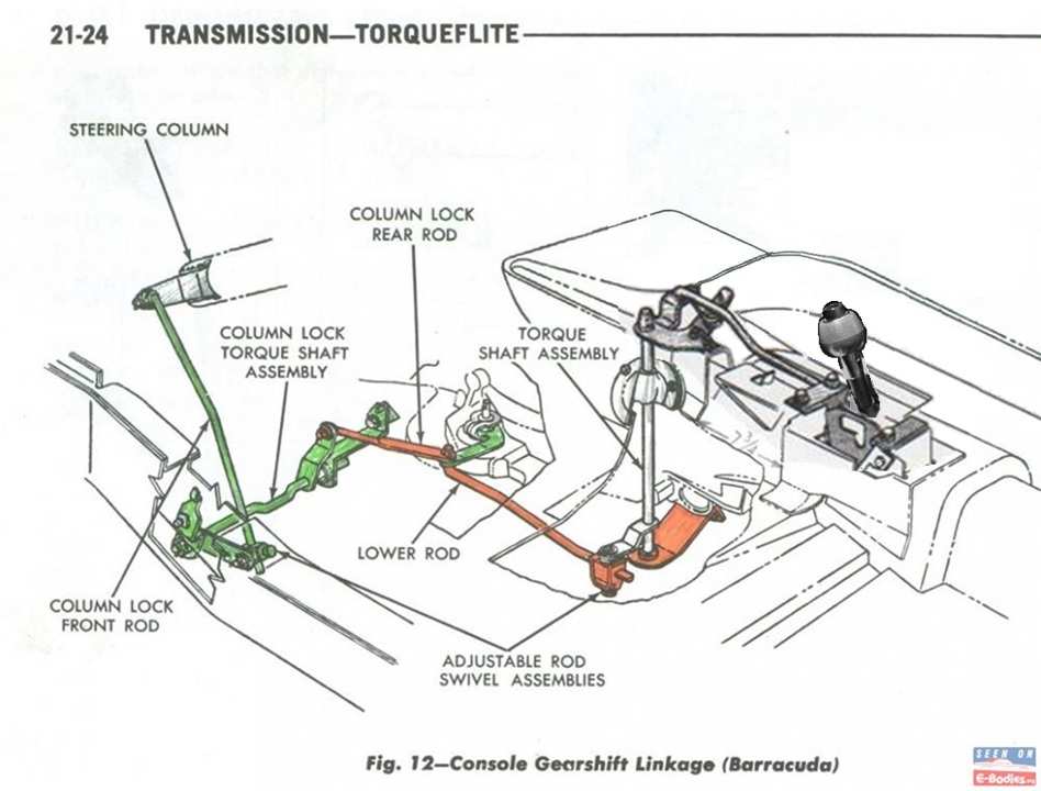 Barracuda Console Automatic Ball-Shifter.jpg