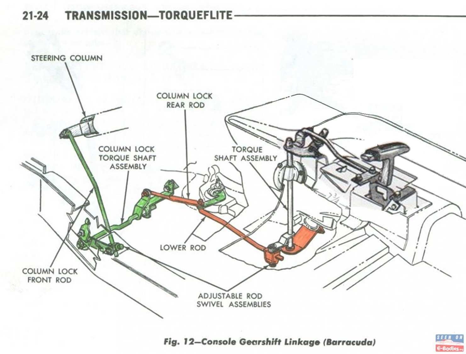 Barracuda Console Automatic T-Shifter.jpg