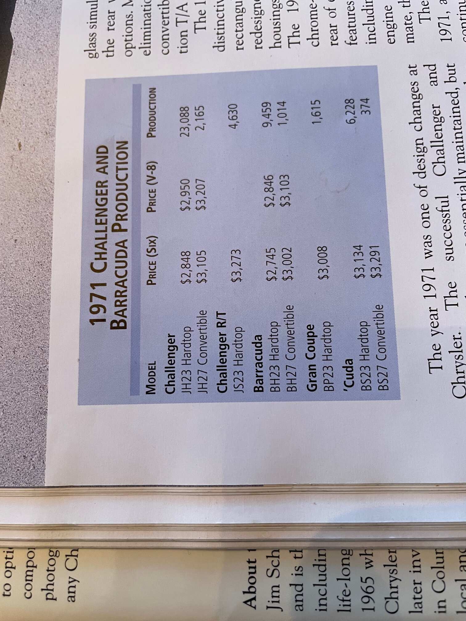 Barracuda Production Numbers.jpg