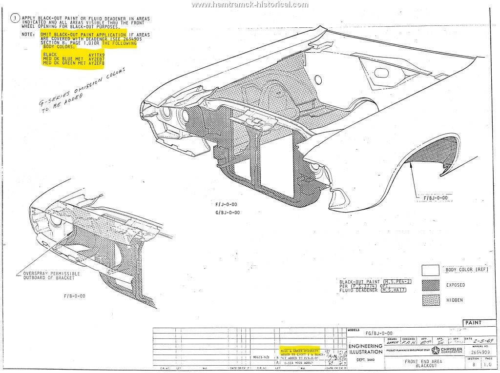 Blackout Specs - Omit on TX9 EB7 EF8 .jpg