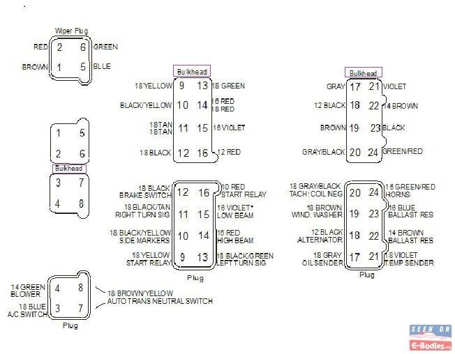 Bulkhead Wiring LABELED DIAGRAM.jpg