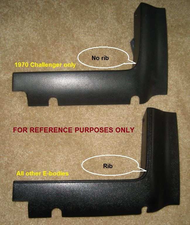 Chall.Trim_Comp.2.jpg