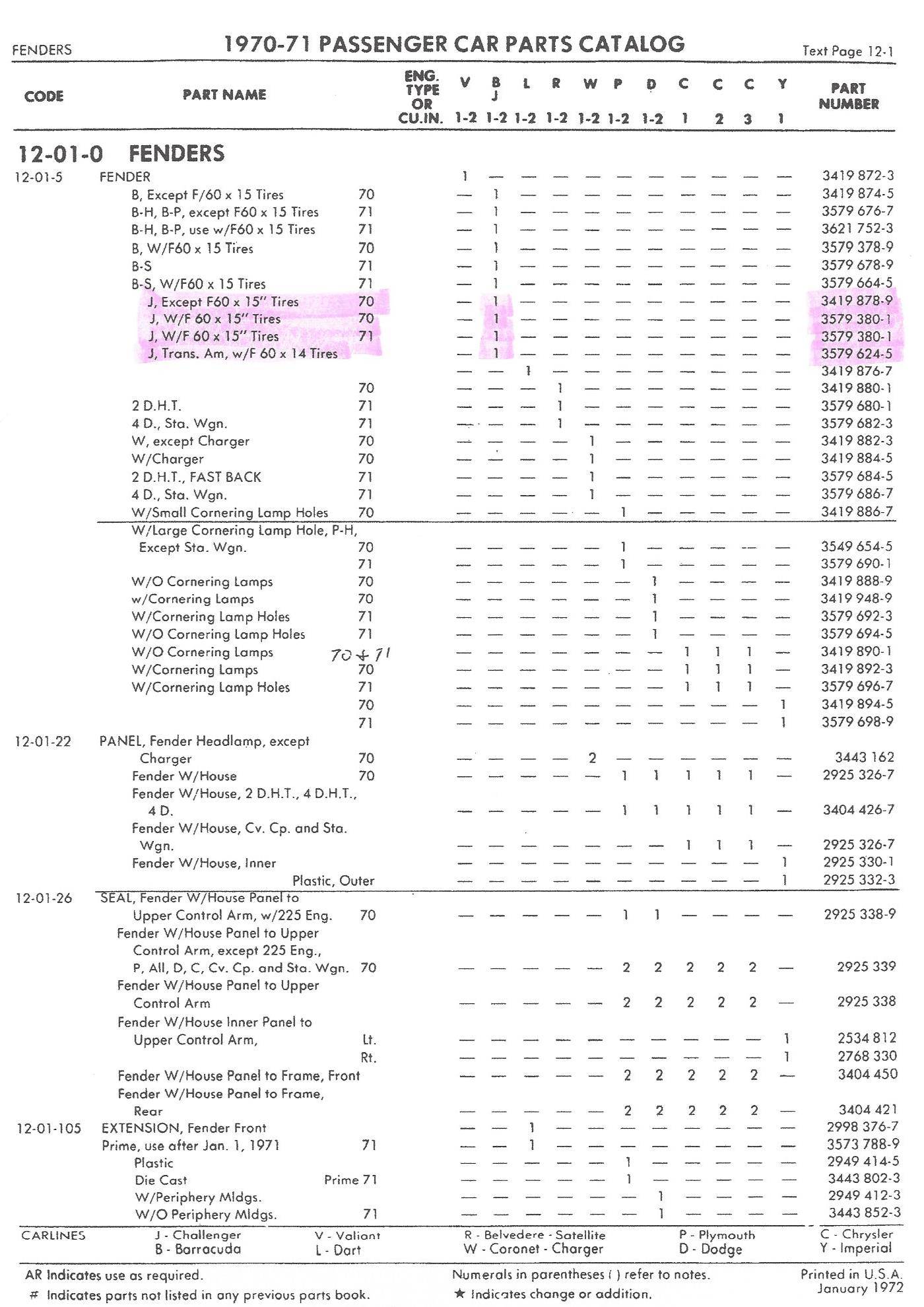 Challenger Fender Info.jpg