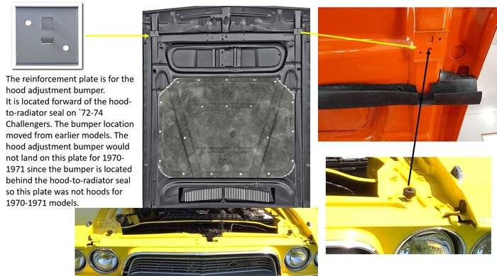 Challenger Hood Reinforcement Plate_Unknown purpose.jpg