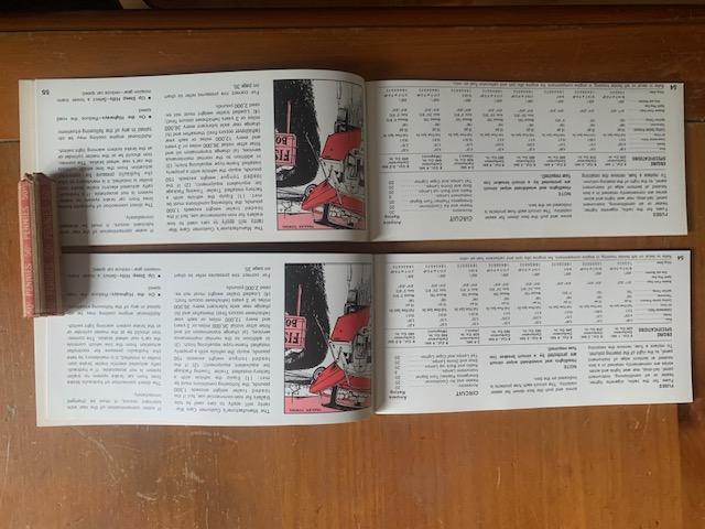 challenger owners manuals, NOS....jpg
