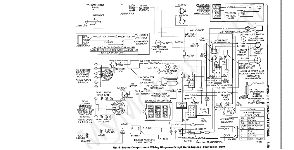 challenger wiring engine compatment except Hemi.png