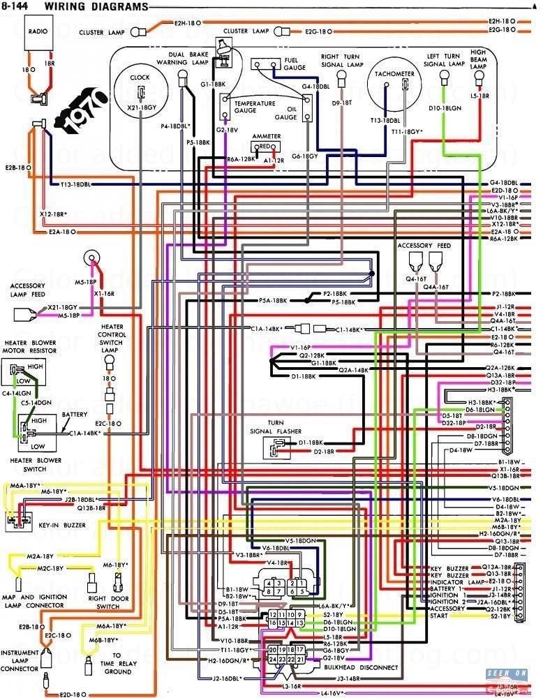 Color Rallye Wiring 8-144 Barracuda.jpg