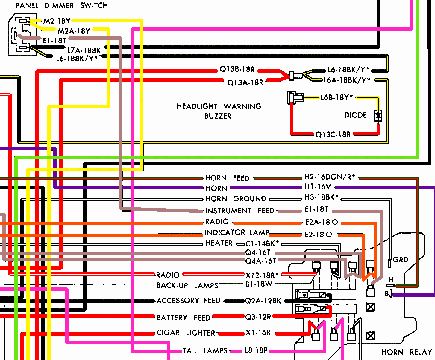 Color Rallye wiring2(crop1).png