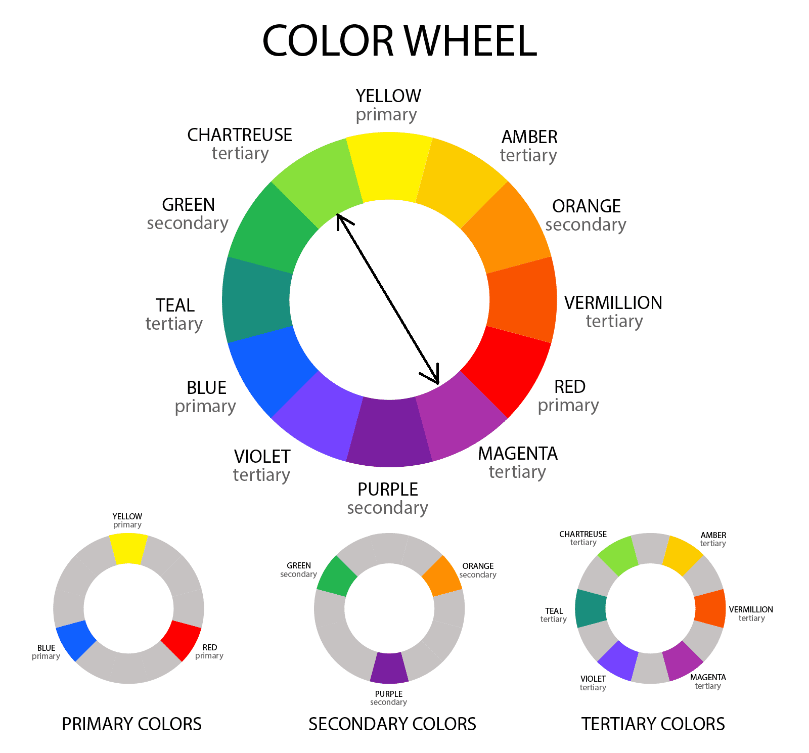 color-wheel - complementary.png