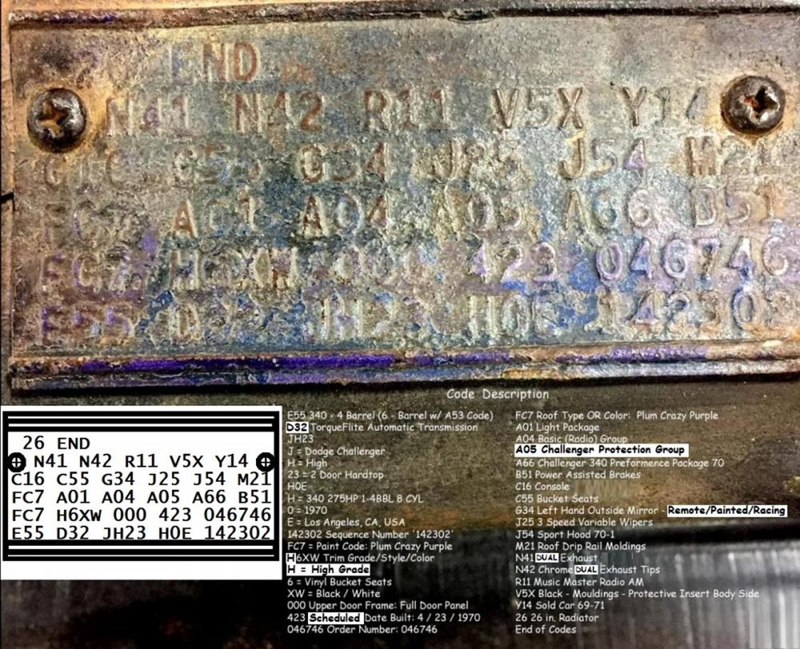 corrected tag breakdown.jpg