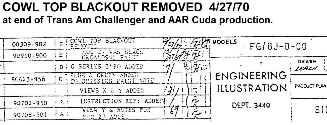 Cowl Blackout Eng Dwg Removed 4-27-1970.jpg