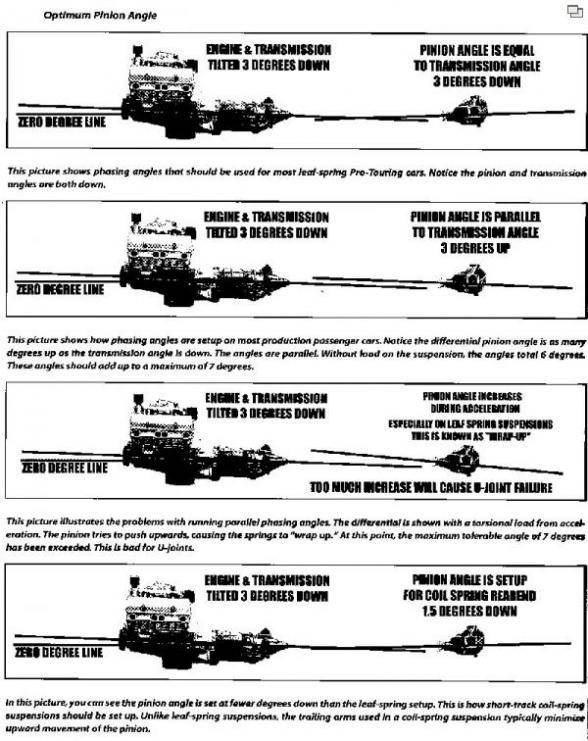 driveshaftangles.jpg