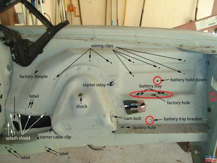 E-Body Fender Apron with Battery Holes.jpg