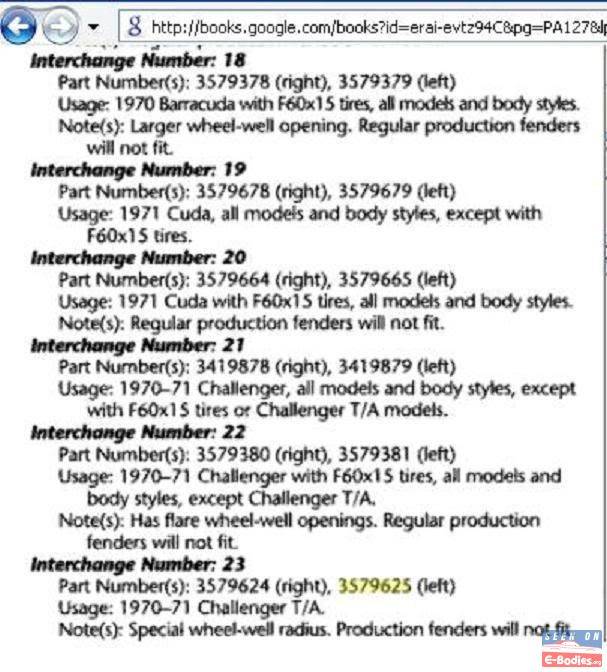E-Body Interchange Fender Numbers.jpg