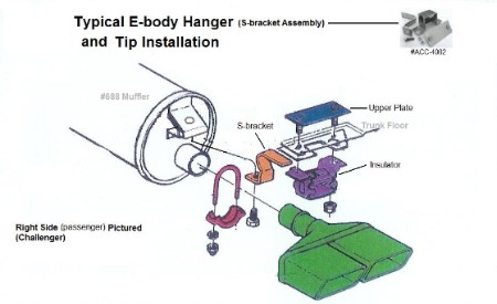 E-body_Muffler-Exhaust Tip-Hanger_Diagram Challenger.jpg