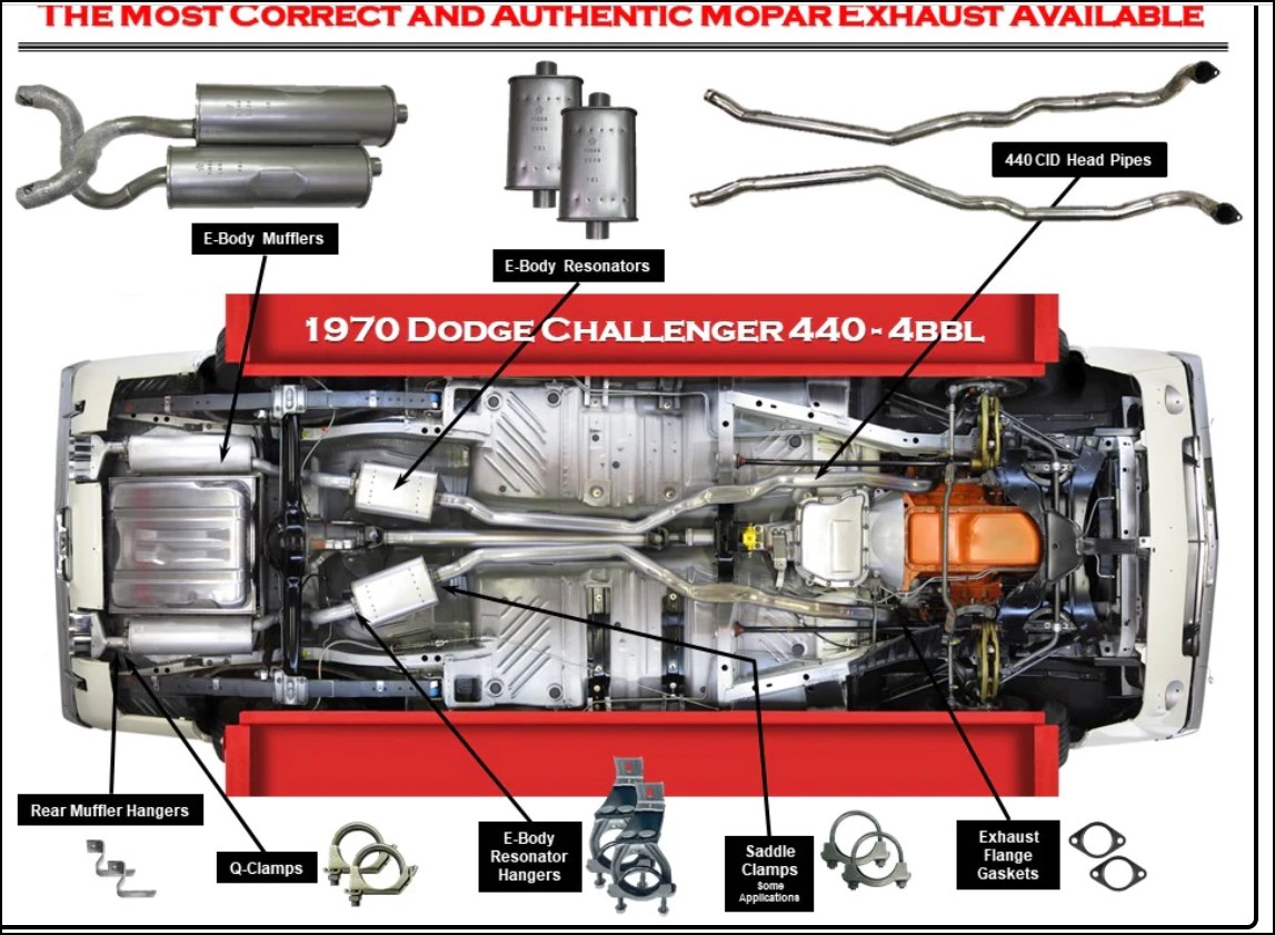 ECS-Exhaust.jpg