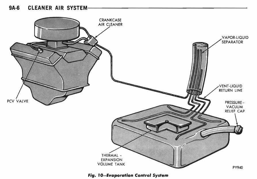 ECS System.jpg